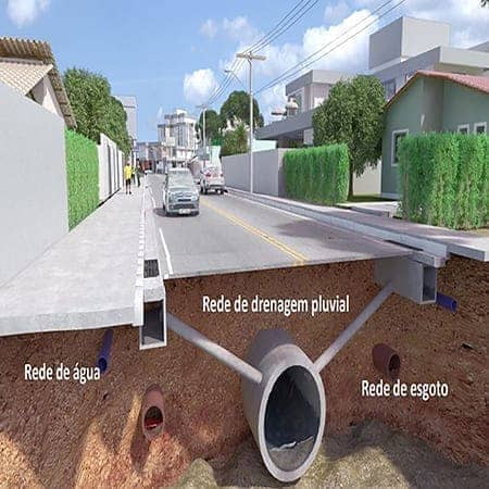 Desentupidora em Taguatinga DF